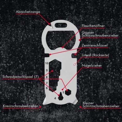 Luminox Multifunction key tool JAC.L054.SKC